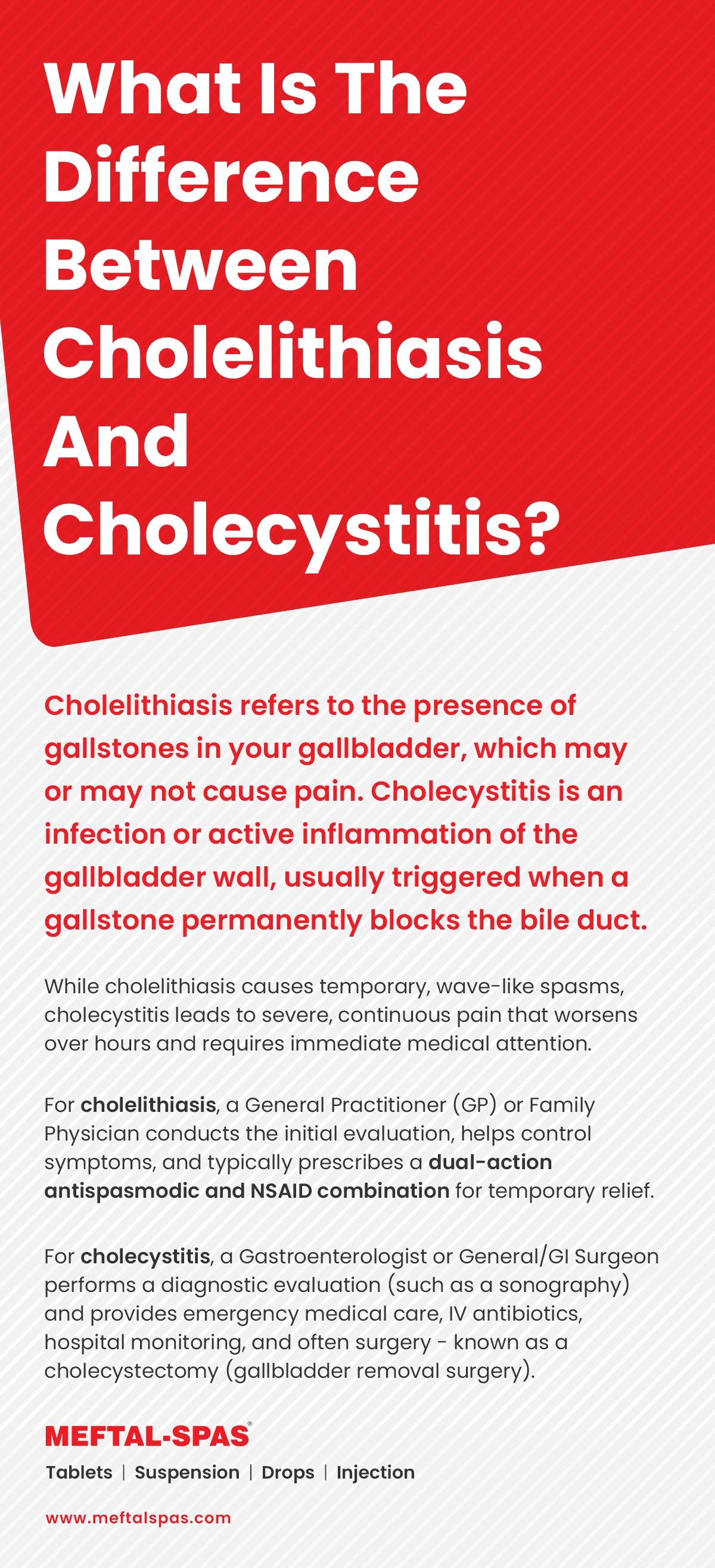 The card asks, “What Is The Difference Between Cholelithiasis And Cholecystitis?” It explains the difference between cholelithiasis, the presence of gallstones in the gallbladder, and cholecystitis, an infection or active inflammation of the gallbladder wall that is usually caused by a gallstone blocking the bile duct. The card notes that cholelithiasis may cause temporary, wave-like spasms, while cholecystitis causes severe, continuous pain that worsens over several hours and requires immediate medical attention. For gallstone-related pain without active inflammation, the card says a General Practitioner (GP) or Family Physician can perform the initial evaluation, help manage symptoms, and typically prescribe a combination of an antispasmodic and an NSAID (non-steroidal anti-inflammatory drug) for temporary pain relief. For suspected cholecystitis, the card recommends evaluation by a Gastroenterologist or General/GI Surgeon, including diagnostic imaging such as sonography (ultrasound). It explains that