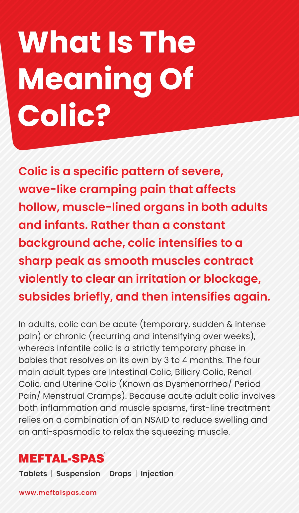 FAQ card titled “What is the meaning of colic?” The card explains that colic is a pattern of severe, wave-like cramping pain affecting hollow, muscle-lined organs in adults and infants. It describes how the pain intensifies to a sharp peak when smooth muscles contract, temporarily subsides, and then returns. The card distinguishes adult colic, which may be acute or chronic, from infantile colic, which is temporary and typically resolves by 3 to 4 months. It lists four main types of adult colic: intestinal, biliary, renal, and uterine colic, with uterine colic also referred to as dysmenorrhea, period pain, or menstrual cramps. It also states that acute adult colic may involve inflammation and muscle spasms and notes treatment with an NSAID and an antispasmodic.