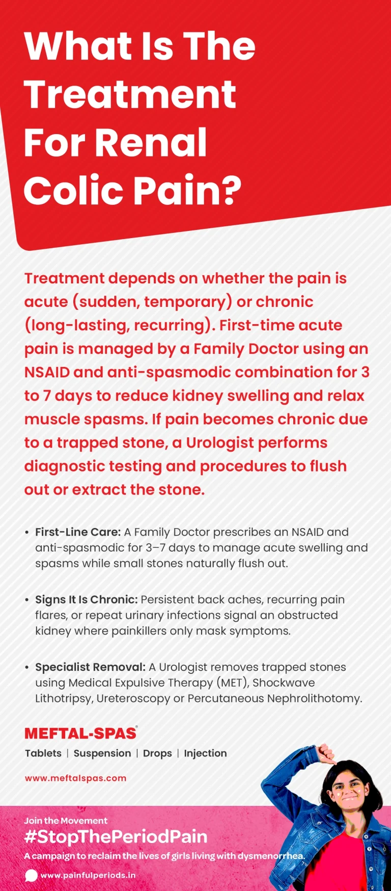 The image asks, “What is the treatment for renal colic pain?” and explains that treatment depends on whether the pain is acute, meaning sudden and temporary, or chronic, meaning persistent or recurring. For first-time acute renal colic, the card says a Family Doctor may prescribe a combination of an NSAID (non-steroidal anti-inflammatory drug) and an anti-spasmodic medicine for 3–7 days to reduce kidney swelling and relax painful muscle spasms while small kidney stones pass naturally. It then describes warning signs that pain may be chronic or associated with an obstructed kidney, including persistent back pain, recurring episodes of pain, and repeated urinary tract infections. The card emphasizes that painkillers may relieve symptoms without addressing a trapped stone. For persistent or recurring pain, it recommends evaluation by a Urologist, who may use diagnostic testing to determine whether the stone needs to be removed. Possible specialist treatments listed on the card include Medical Expulsive Therapy (MET), Shockwave Lithotripsy, Ureteroscopy, and Percutaneous Nephrolithotomy, which are procedures or treatments used to help pass, break up, or remove kidney stones.